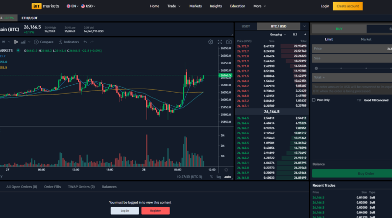 Spot Futures Margin Trading Plus de 150 crypto monnaies CryptoNinjad