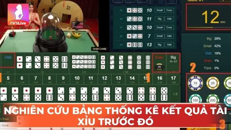 Nghên cứu bảng thống kêt quả tài xỉu trước đ đ tìm ra cách tính chính xác xác