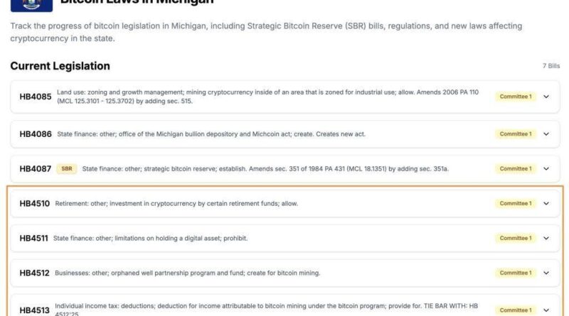 Pensions Bitcoin interdiction de CBDC et incitations minieres