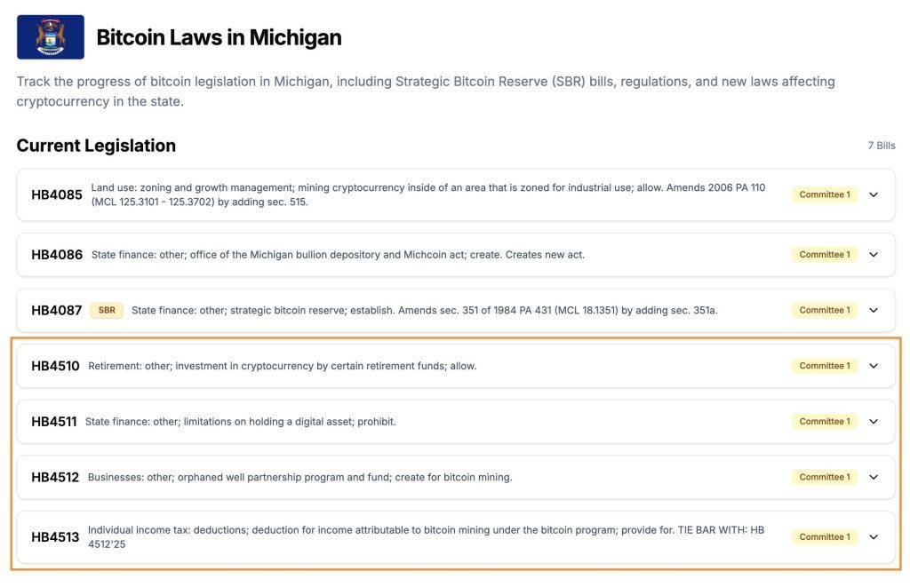 Michigan-Propagates-bold-crypto-legislation-bitcoin-pensions-pensions-cbdc-ban- and mines.